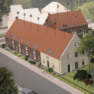 Woonhuis in Goeree-Overflakkee