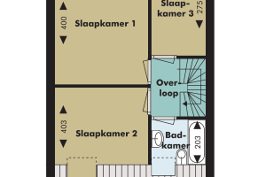 Woonhuis in ‘s-Hertogenbosch